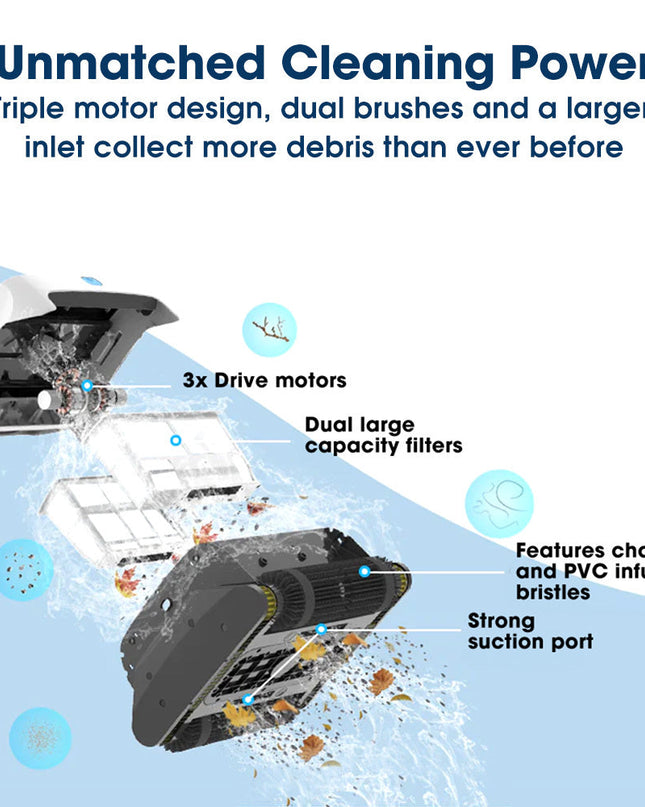 NNEMB Grampus 800 Robotic Pool Cleaner, Automatic Vacuum with Quick Clean, Wall Climbing Capability, Powerful Triple Motors, Large Filter Baskets, Ideal for Large In-Ground Pools