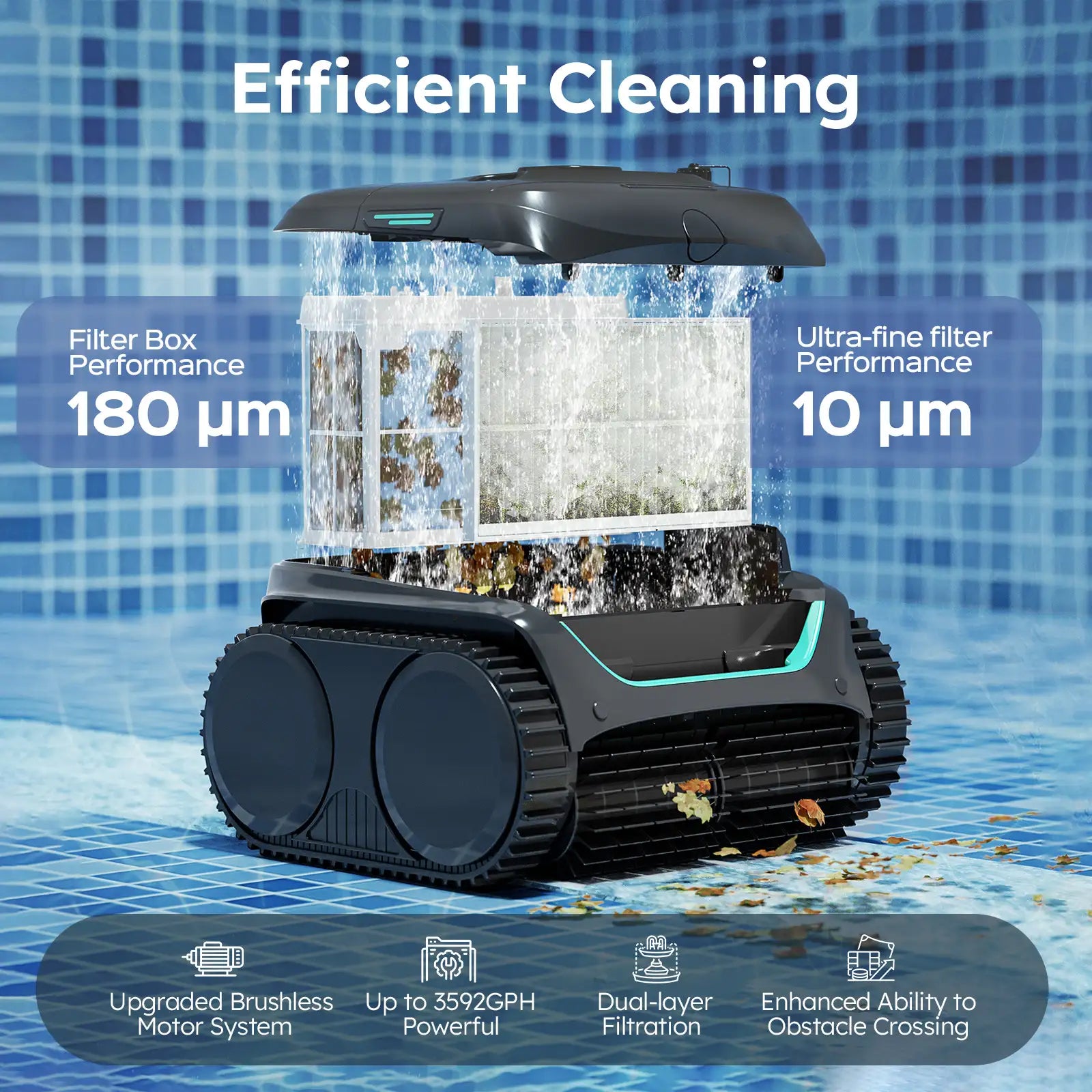 WYBOT C2 Cordless Robotic Pool Cleaner With App Control-3