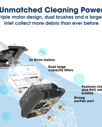 NNEMB Grampus 800 Robotic Pool Cleaner, Automatic Vacuum with Quick Clean, Wall Climbing Capability, Powerful Triple Motors, Large Filter Baskets, Ideal for Large In-Ground Pools