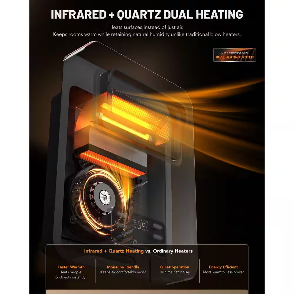 1500-Watt White Wall Hung or Wall Mount Electric Compact Space Heater Dual System W/ Infrared and Fan Forced, Wifi, RC