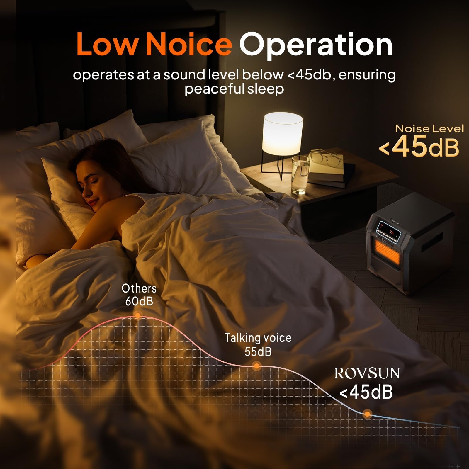 1500W Electric Space Heater with Remote & Timer, Infrared Quarts Heater for Indoor Use, Overheat & Tip-over Protection, 3 Heat Settings