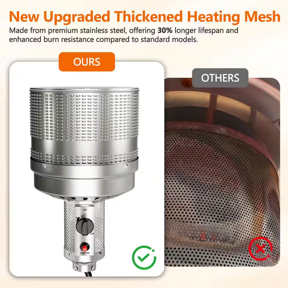 Upgraded 50,000 BTU Stainless Steel Matte Black Propane Gas Standing Patio Heater with 2-Wheels and Flame-Out Protection